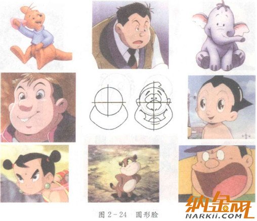 Poser教程_角色設計方法歸納